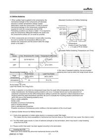 GRT188R61E106ME13D Datasheet Page 17