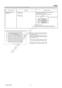 GRT188R61H105ME13D Datasheet Page 6