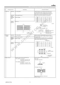 GRT188R6YA105KE13D Datasheet Page 5