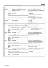 GRT21BC81A106KE01L Datasheet Page 3