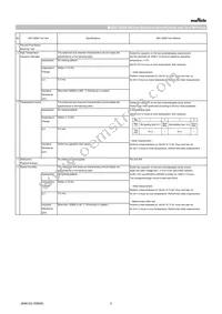 GRT21BC81A106ME01L Datasheet Page 2