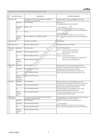 GRT21BC81C106KE01L Datasheet Page 3