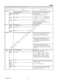 GRT21BC81E105ME13L Datasheet Page 4