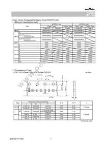 GRT21BC81E335ME13L Datasheet Page 7