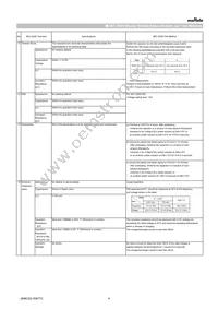 GRT21BC81E475MA02L Datasheet Page 4