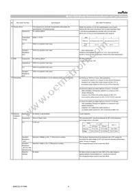 GRT21BR60J335ME13L Datasheet Page 4