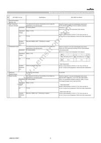 GRT21BR60J476ME13L Datasheet Page 2