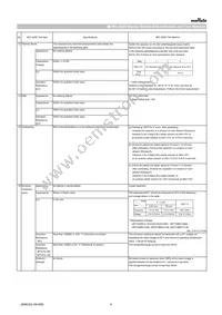 GRT21BR61C106KE01L Datasheet Page 4