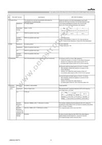 GRT21BR61C475MA02L Datasheet Page 4