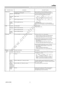 GRT21BR61E226ME13L Datasheet Page 4