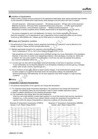 GRT21BR61H475ME13L Datasheet Page 12