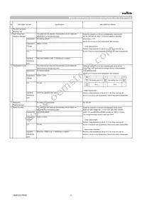 GRT31CC80J476ME13L Datasheet Page 2