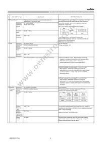 GRT31CC81A106KE01L Datasheet Page 4