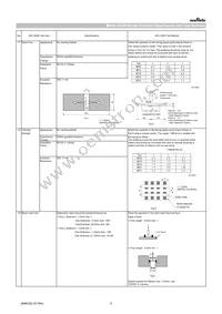 GRT31CC81C106KE01L Datasheet Page 5