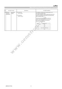 GRT31CC81E335KE01L Datasheet Page 6