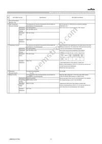 GRT31CR61C475ME01L Datasheet Page 2