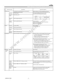 GRT32DC81A106ME01L Datasheet Page 4