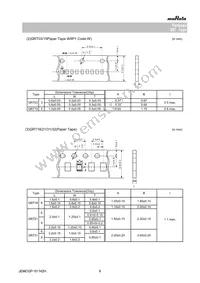 GRT32DC81A106ME01L Datasheet Page 8