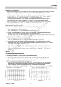 GRT32DC81A106ME01L Datasheet Page 12