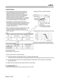 GRT32DC81A106ME01L Datasheet Page 17