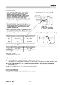 GRT32DC81C106ME01L Datasheet Page 17