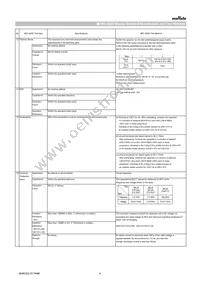 GRT32DC81E335KE01L Datasheet Page 4