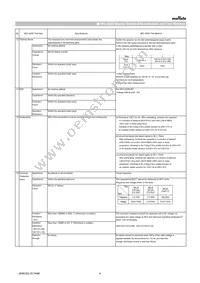 GRT32DR60J226KE01L Datasheet Page 4