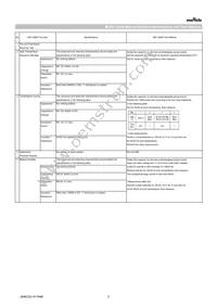 GRT32DR61A226KE01L Datasheet Page 2