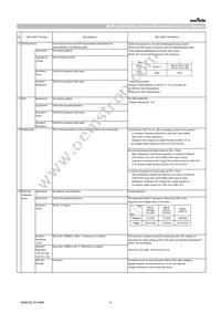 GRT32DR61A226KE01L Datasheet Page 4