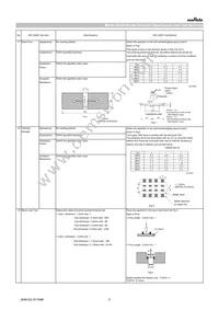 GRT32DR61A226KE01L Datasheet Page 5