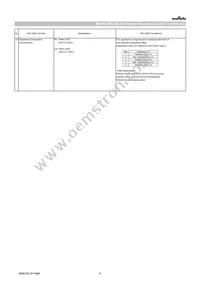 GRT32DR61A226ME01L Datasheet Page 6
