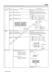 GRT32DR61C106KE01L Datasheet Page 5