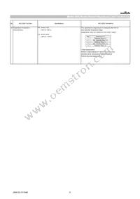 GRT32DR61C106KE01L Datasheet Page 6
