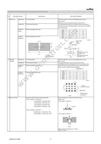 GRT32DR61C226KE01L Datasheet Page 5