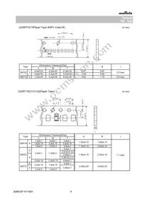 GRT32DR61C226ME01L Datasheet Page 8