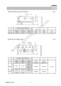 GRT32EC81A226ME13L Datasheet Page 8