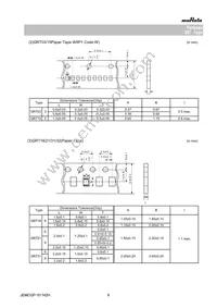 GRT32ER60J226ME01L Datasheet Page 8