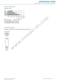 GRTE18S-F231Z Datasheet Page 5