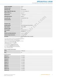 GRTE18S-P2312 Datasheet Page 3