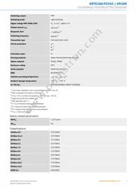 GRTE18S-P234Z Datasheet Page 3