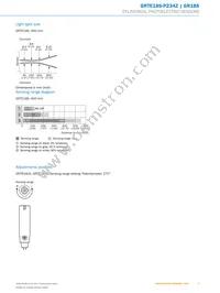 GRTE18S-P234Z Datasheet Page 5