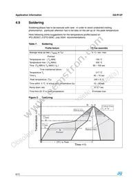 GS-R12F0002.0 Datasheet Page 8