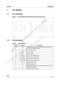 GS-R24F0002.0 Datasheet Page 3