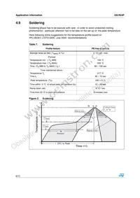 GS-R24F0002.0 Datasheet Page 8