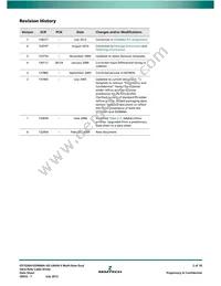 GS1528ACTAE3D Datasheet Page 2