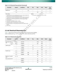 GS1528ACTAE3D Datasheet Page 6