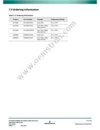 GS1528ACTAE3D Datasheet Page 17