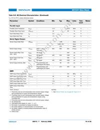 GS1531-CB Datasheet Page 15