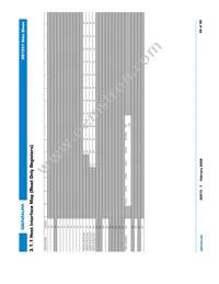 GS1531-CB Datasheet Page 20