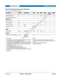 GS1532-CFE3 Datasheet Page 15